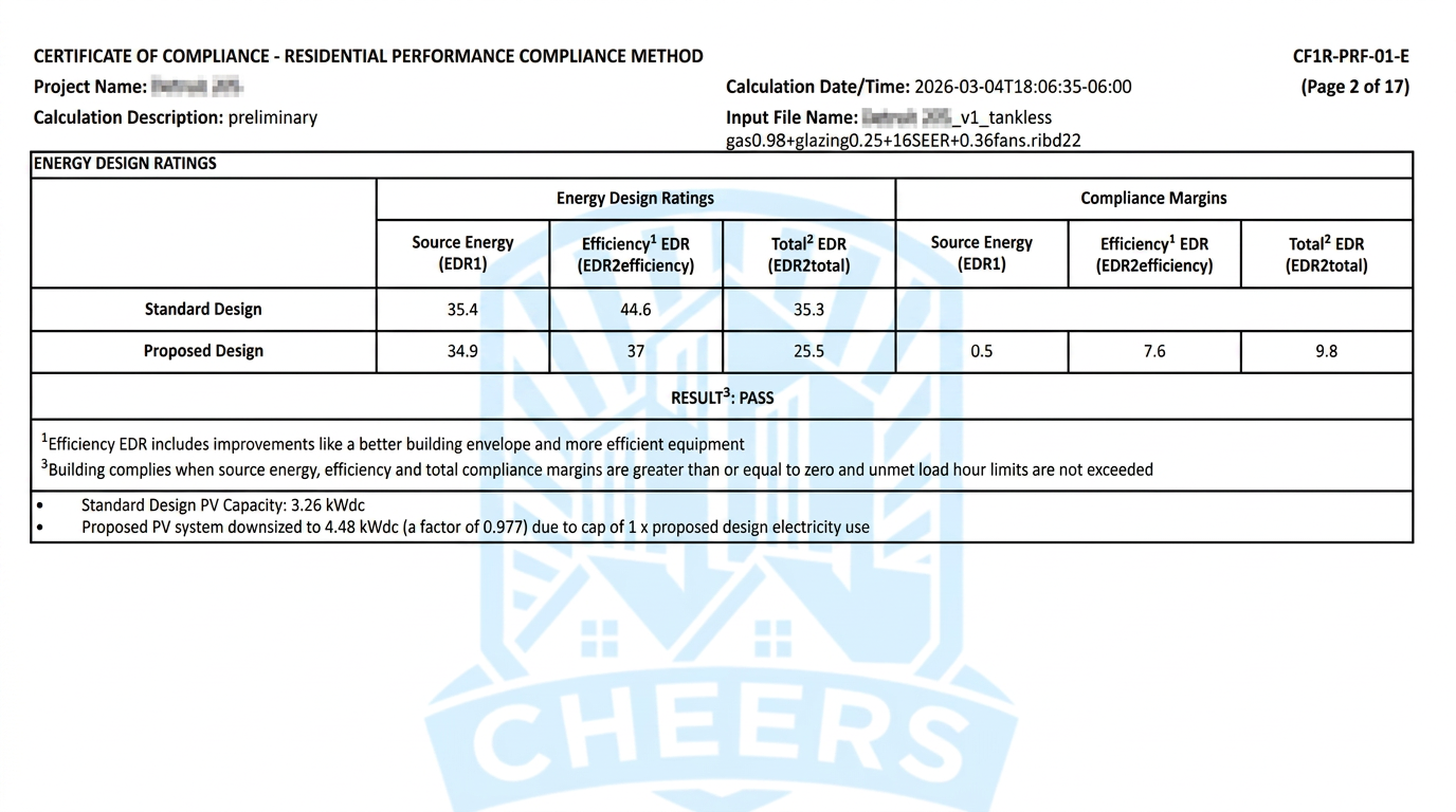 Sample CF1R Title 24 compliance report — PASS result